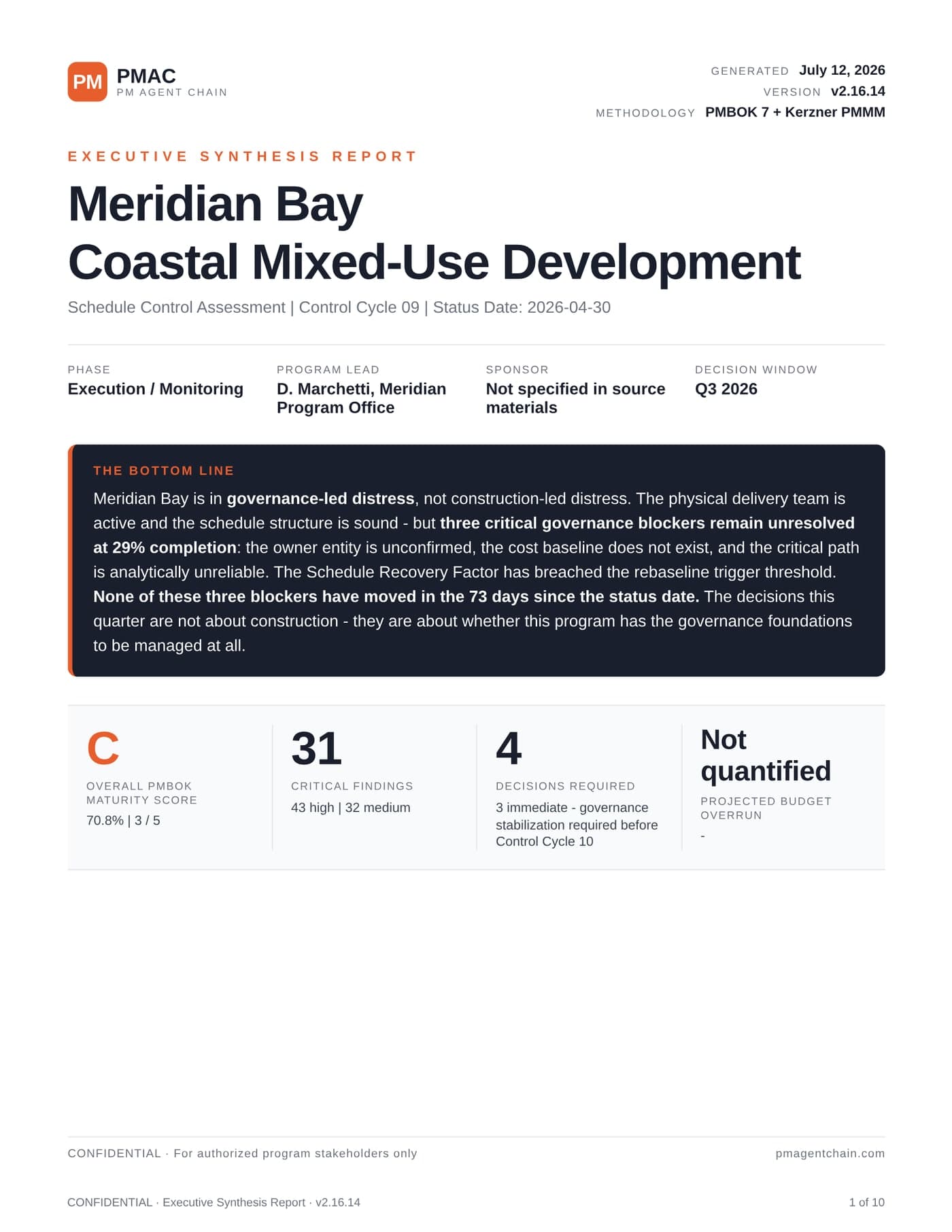First page of the Meridian Bay Coastal Mixed-Use Development Executive Synthesis Report - a representative review built from synthetic project data.